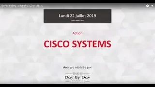 CISCO SYSTEMS INC. Idée de trading : achat de CISCO SYSTEMS