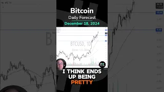 BITCOIN Bitcoin (BTC/USD) Daily Forecast &amp; Technical Analysis for FXEmpire (12/18) #BTC #Bitcoin #Crypto