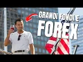 GRANDI FONDI e FOREX: cosa stanno facendo gli istituzionali su EURUSD