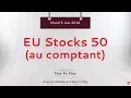 Idée de trading : achat EU Stocks 50