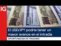 El USD/JPY podría tener un MAYOR avance en el INTRADÍA | Oportunidad de trading