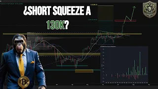 BITCOIN 120K ES UNA ZONA CLAVE PARA BITCOIN Y LAS ALTCOINS