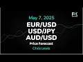 EUR/USD, USD/JPY, AUD/USD Price Forecast Today: Euro, Yen, Dollar Technical Analysis (May 07)