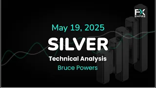 XAG/USD Price Forecast Today, Technical Analysis (May 19): Silver Stays Steady