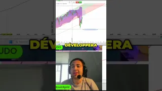 NVIDIA CORP. Trump vs Chine: Tarifs, Huawei, et NVIDIA!