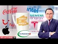 Märkte am Morgen: Coca-Cola, Super Micro, Intel, Tesla, Apple, Rheinmetall, TUI, Siemens Energy