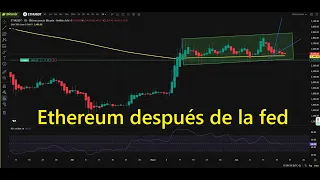 ETHEREUM ¿Que pasara ahora con #ethereum #eth #ethusd despues de la #FED #reservafederal? 👉 ¿Que hacemos?