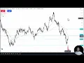 GBP/USD Price Forecast   Pound Shoots Higher After PMI