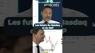 DAX40 PERF INDEX Le #dax à 1,5% de son sommet #trading #investissement