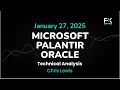 Palantir, Oracle and Microsoft Price Forecast: PLTR, ORCL and MSFT Technical Analysis (27/01)