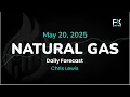 Natural Gas Price Forecast Today, Technical Analysis (May 20): NatGas Rallies on Tuesday