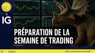 BITCOIN Préparation de la semaine de trading: SP500, NASDAQ, DAX, CAC, OIL, BITCOIN, EURUSD, GOLD (02/06/25)
