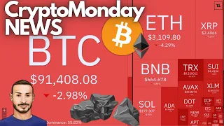 BITCOIN Quanta PAURA! Cosa succede su BITCOIN? 🔴 Crypto Monday NEWS w02/&#39;25