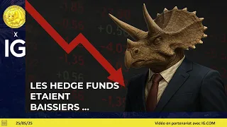 CAC40 INDEX Trading CAC40, SP500, NASDAQ (25/05/25): les hedge funds étaient baissiers ...