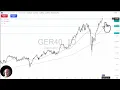 DAX Analysis: Can the DAX Continue Higher?