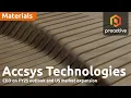 ACCSYS TECHNOLOGIES ORD EUR0.05 - Accsys Technologies CEO on FY25 performance, US tariffs and three-phase growth strategy