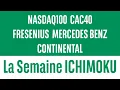 NASDAQ100, CAC40, FRESENIUS, MERCEDES BENZ, CONTINENTAL  - La semaine ICHIMOKU - 08/07/2024