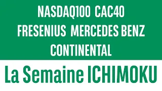 FRESENIUS SE+CO.KGAA O.N. NASDAQ100, CAC40, FRESENIUS, MERCEDES BENZ, CONTINENTAL  - La semaine ICHIMOKU - 08/07/2024