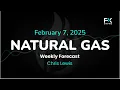 Natural Gas Weekly Price Forecast, Technical Analysis (Feb 10 - 14): NatGas Has a Strong Week