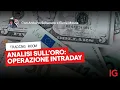 Live Trading con Arduino Schenato ed Elena Mosca | IG Trading Room del 27.03.2025