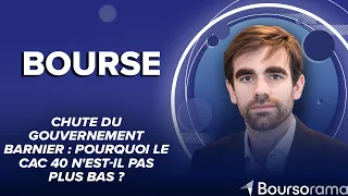 CAC40 INDEX Chute du gouvernement Barnier : pourquoi le CAC 40 n&#39;est-il pas plus bas ?