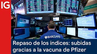 PFIZER INC. La vacuna de Pfizer impulsa a los índices bursátiles | Revisión de índices