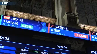 DOW JONES INDUSTRIAL AVERAGE El IBEX 35 recupera los 11.600 puntos en una jornada sin la referencia de Wall Street