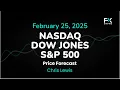 Nasdaq 100, S&P 500, Dow Jones Price Forecast Today: NDX, SPX, DJIA Technical Analysis (February 25)