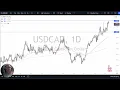 USD/CAD - USD/CAD Forecast December 12, 2024