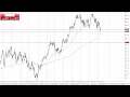 CAC 40 Forecast June 11, 2024