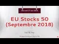 Idée de trading : vente EU Stocks 50 échéance septembre 2018