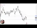 AUD/USD Analysis: Can the Aussie Make a Move?