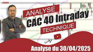 CAC40 INDEX CAC 40   Analyse Technique Intraday du 30-04-2025