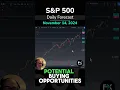 S&P 500 Forecast and Technical Analysis for November 14, 2024, by Chris Lewis for #spx #trading