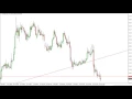 Silver Technical Analysis for November 25 2016 by FXEmpire.com