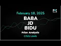 Alibaba, JD and Baidu Price Forecast: BABA, JD and BIDU Technical Analysis (18/02)