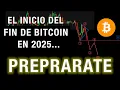 Empieza el Mar De Sangre De Bitcoin: ¿Cuando Va a parar?