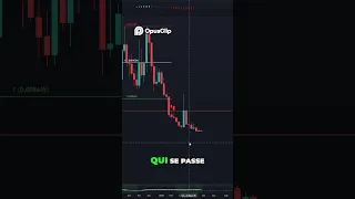 BITCOIN Layer AI : 📉 La fin ? Que s&#39;est-il passé ? 😱 #crypto #trading #bitcoin #parlonscrypto