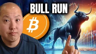 BITCOIN Bitcoin Winding Up for an Epic Bull Run