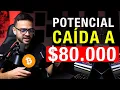 Bitcoin: La Caida De Enero Ha Iniciado AHORA?