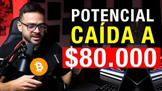 BITCOIN Bitcoin: La Caida De Enero Ha Iniciado AHORA?