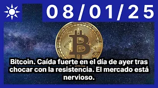 BITCOIN Bitcoin. Caída fuerte en el día de ayer tras chocar con la resistencia. El mercado está nervioso.