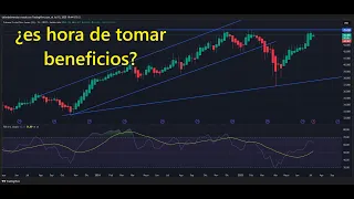 BITCOIN Directo ¿Es hora de Estar Tranquilo y tomar beneficios #bitcoin #ethereum #dax #sp500 #nasdaq #dow?