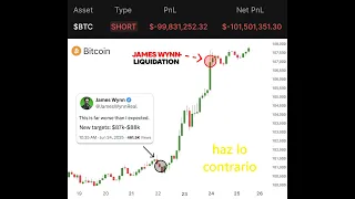 BITCOIN Hacer lo contrario es la solucion para ganar dinero con #bitcoin #bitcoinprice #btc #btcusdt #fomo