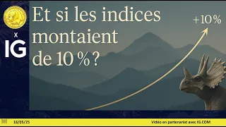 CAC40 INDEX Trading CAC40, SP500, NASDAQ (18/05/25): et si on prenait encore 10% ?