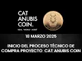 Status #catanubiscoin 20250318 👉 Se inicia del proceso técnico de venta del proyecto minero 👉 pasos