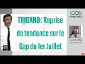 TRIGANO : Reprise de tendance sur le Gap du 1er Juillet - 100% Marchés Daily - 13 Juillet 2021