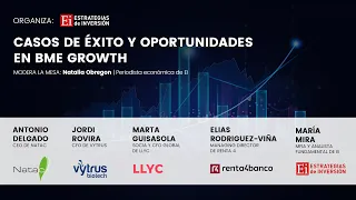 S&U PLC [CBOE] El secreto de las empresas cotizadas que aceleran su crecimiento y conquistan al mercado