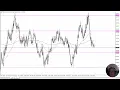 NZD/USD Forecast October 22, 2024