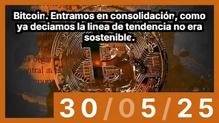BITCOIN Bitcoin. Entramos en consolidación, como ya deciamos la linea de tendencia no era sostenible.